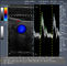3D kolorowy ultrasonograf dopplerowski / ręczny doppler z wbudowanym akumulatorem