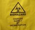 Działanie medyczne Zakaźne biohazard Worki na odpady Zastosowanie kliniczne
