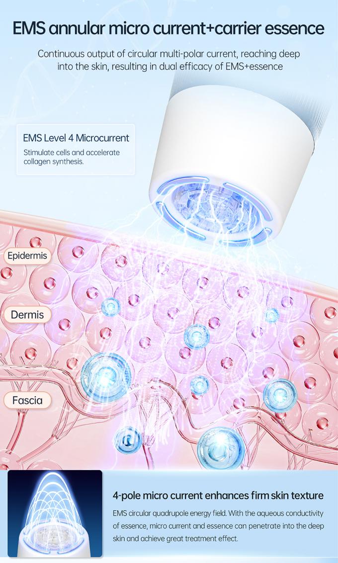 Wyprzedaż Fabryczna Hydra Pen H5 EMS Elektryczny Pen do Mikronakłuwania dla Regeneracji Kolagenu, Wzrostu Włosów i Brody, Użytku Domowego i Salonowego 5