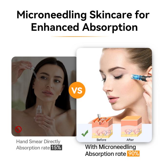 Oryginalny Brand Hydra Pen H5 Mikronakłuwanie Derma Pen z EMS Regulowane Serum Wyjście MTS Redukcja Blizn Drobne Linie Zmarszczki 5