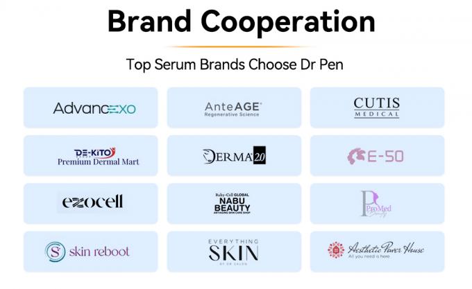 Oryginalny Brand Hydra Pen H5 Mikronakłuwanie Derma Pen z EMS Regulowane Serum Wyjście MTS Redukcja Blizn Drobne Linie Zmarszczki 7