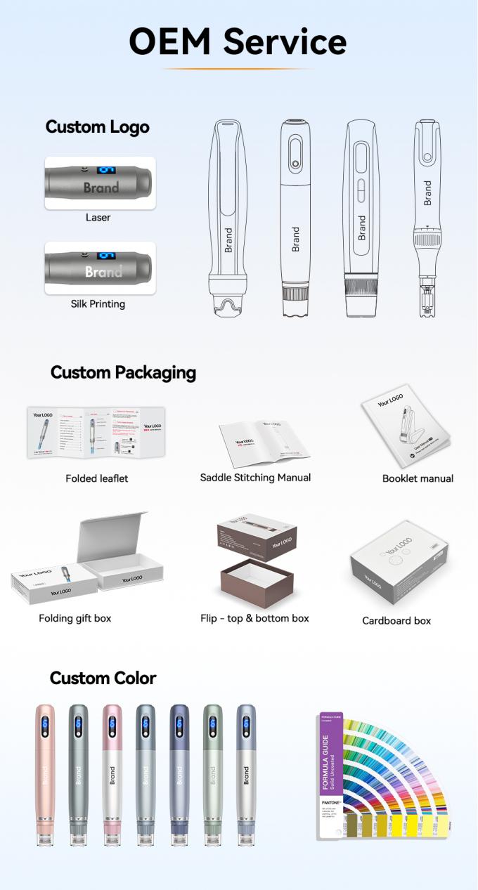 Oryginalny Brand Hydra Pen H5 Mikronakłuwanie Derma Pen z EMS Regulowane Serum Wyjście MTS Redukcja Blizn Drobne Linie Zmarszczki 8