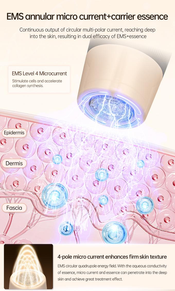 Najnowszy 4-polarny EMS Automatcal Serum Applicator Hydra Pen H5 Twarz Skóra Derma Mikroneedling Pen Essence Regeneracja kolagenu 4